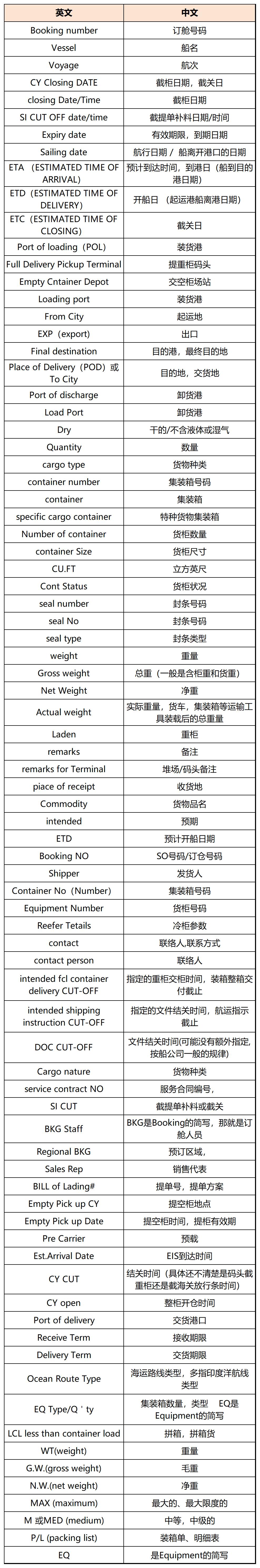 新建 XLS 工作表 (2)(1)_Sheet1(1).jpg