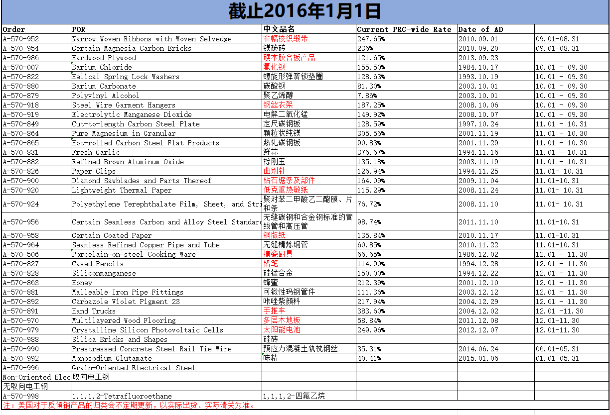 企业微信截图_17345082681927.png